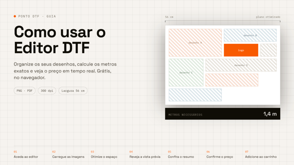 Haga su plano DTF con el editor DTF de Ponto DTF
