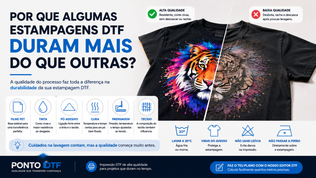 Por qué algunos estampados DTF duran más — capas de film, tinta y polvo adhesivo