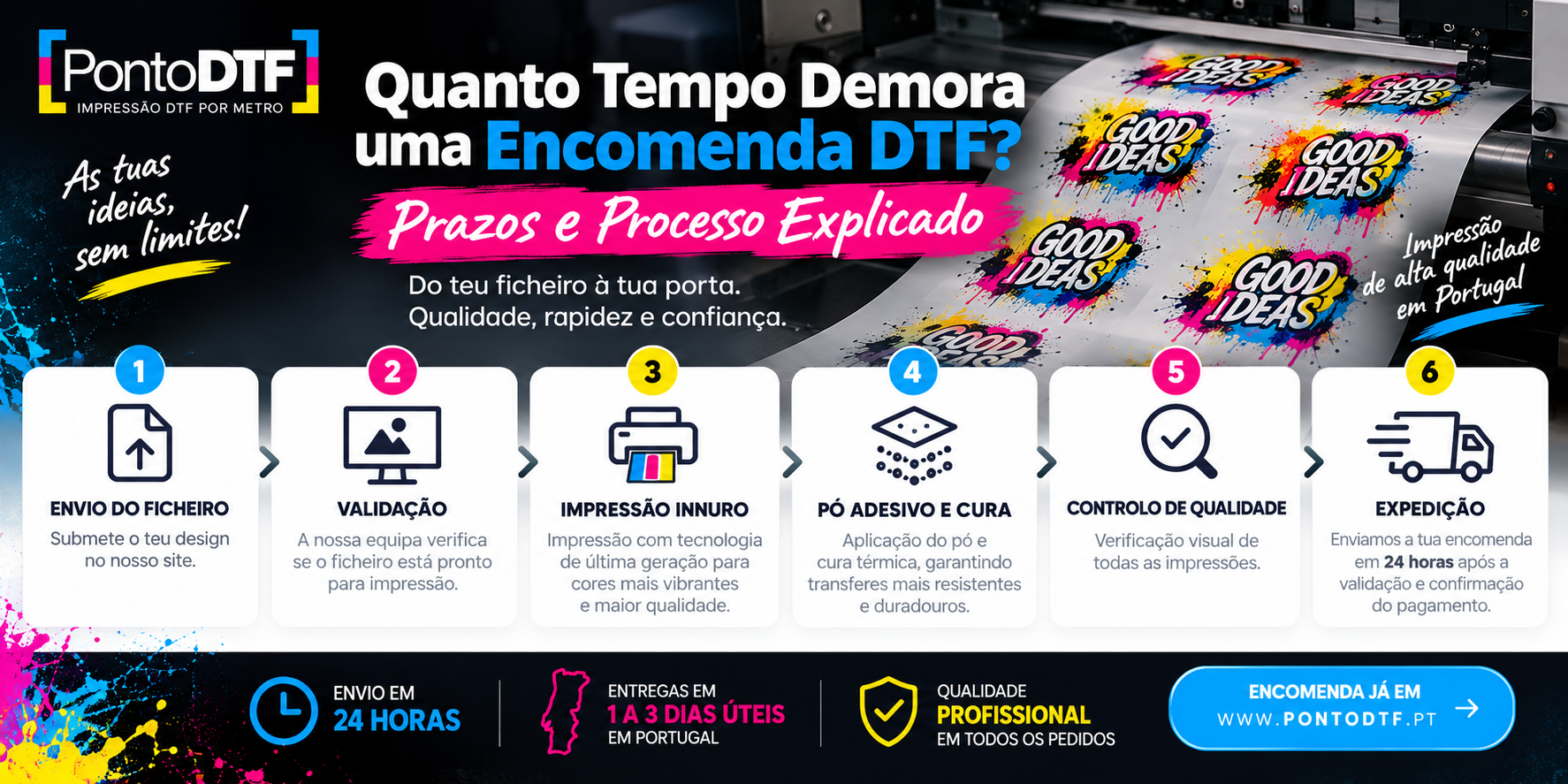cuanto-tiempo-tarda-pedido-dtf